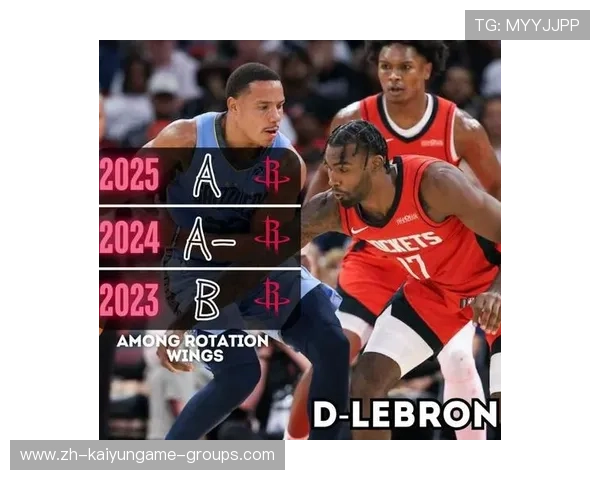 伊森伤情影响深远，火箭教练组面临阵容抉择